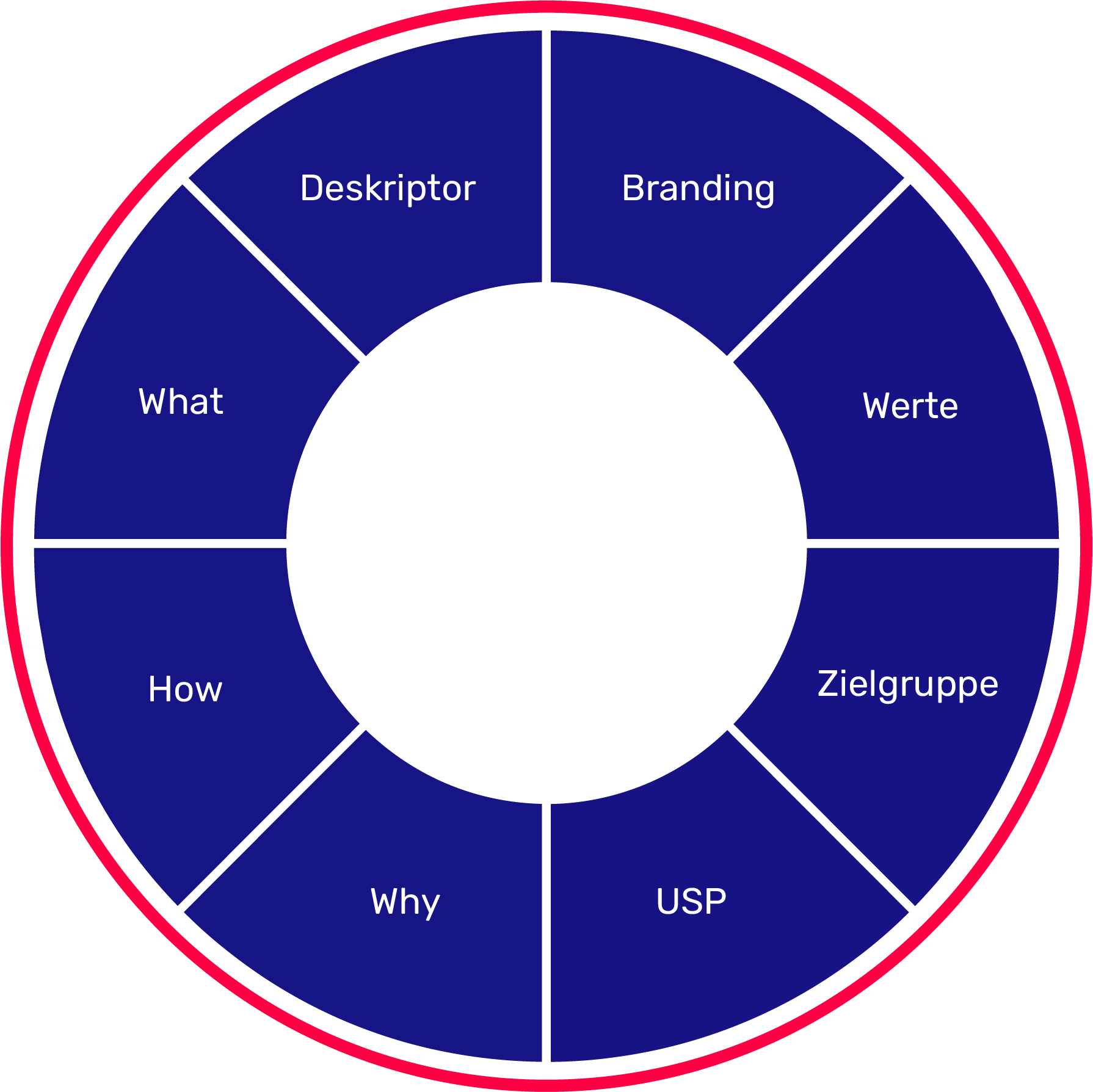 Circle@2x 1