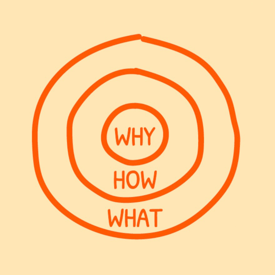 The Golden Circle