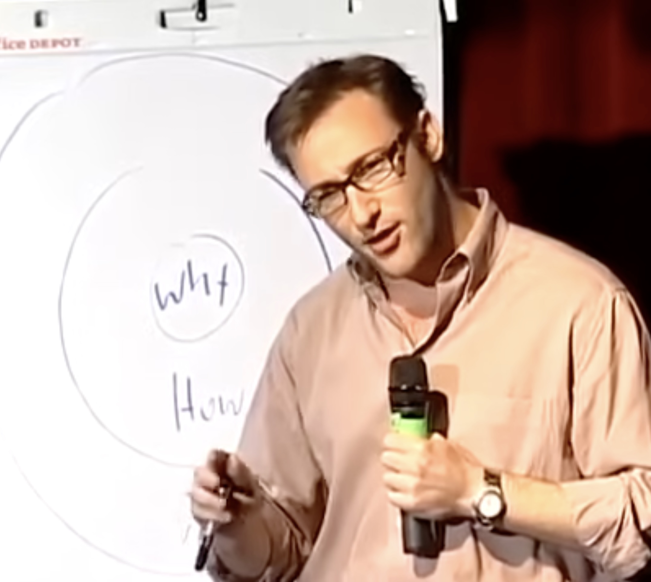 Start with Why